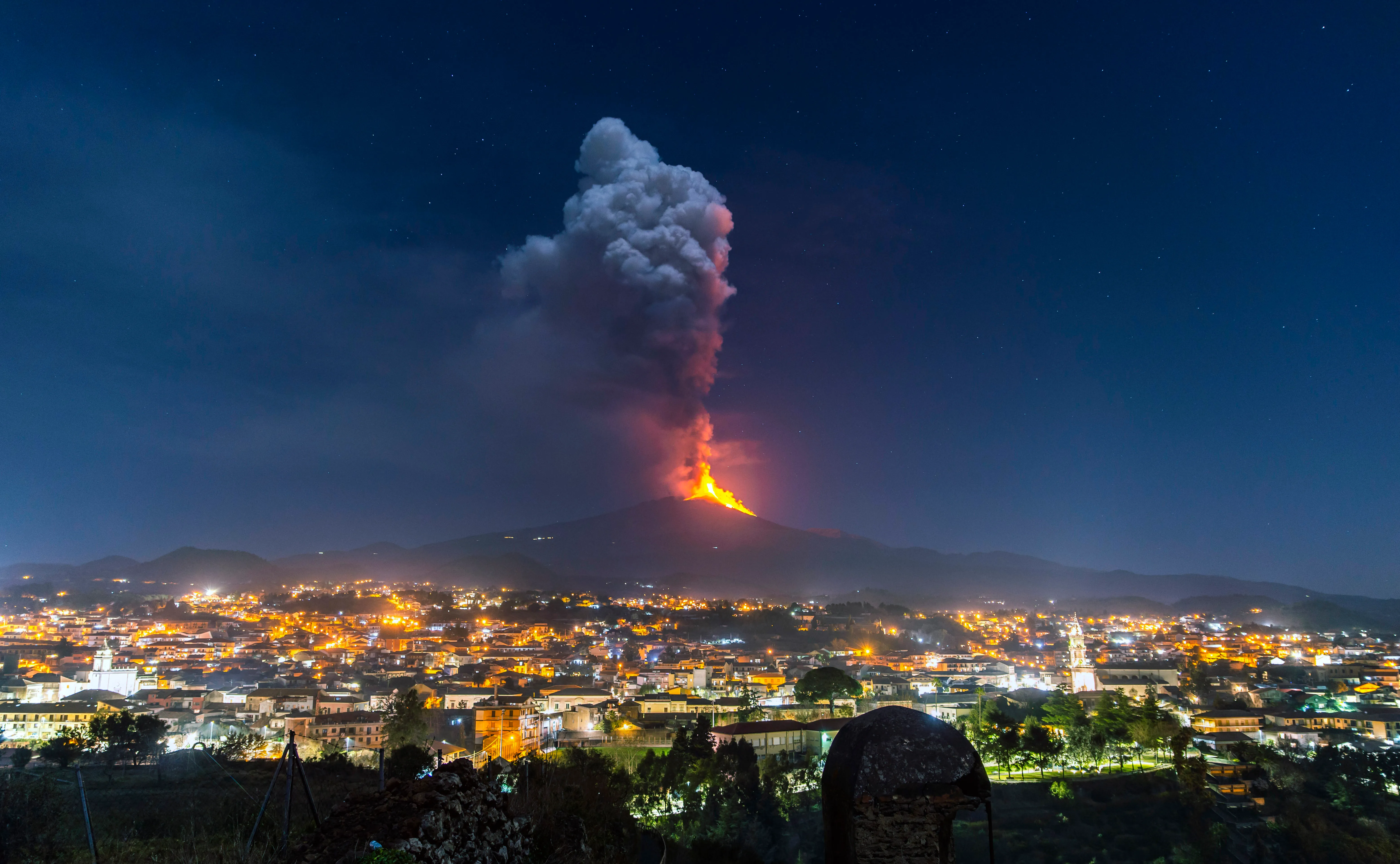 Mount Etna - Budget Planning
